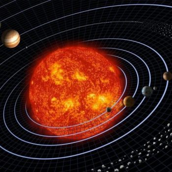 solar system, planet, planetary system